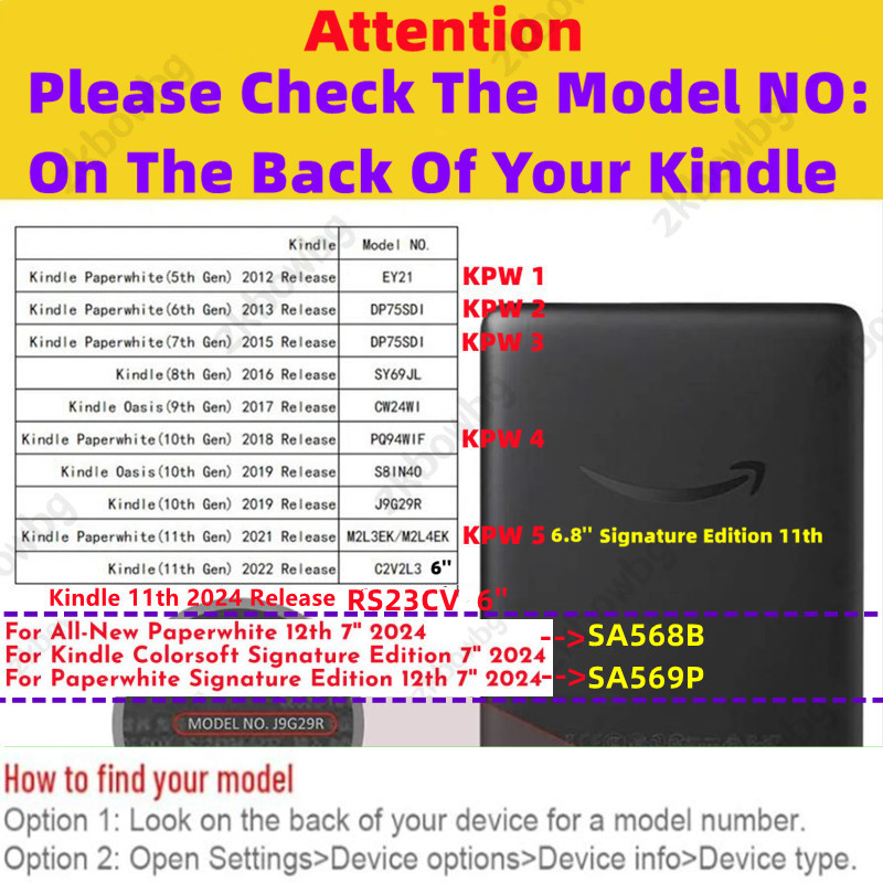 Funda voor 2024 RS23CV Kindle  - Kindle Tablet Accessories recensie en prijs