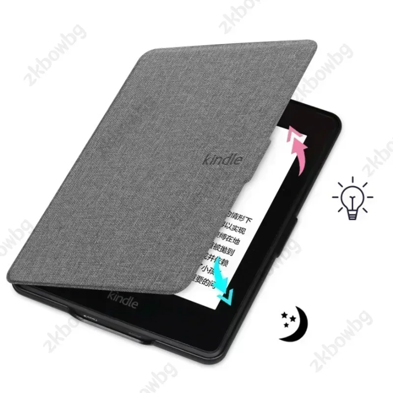 Funda voor 2024 RS23CV Kindle  - Kindle Tablet Accessories recensie en prijs